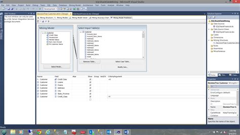 Image result for SQL Server Data
