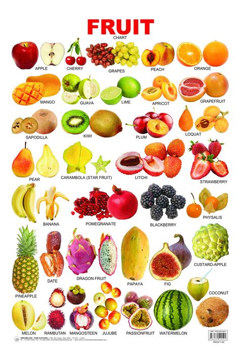 Buy Fruits (All in One) Book Online at Low Prices in India | Fruits ...