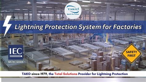 Image result for Lightning Protection Factory