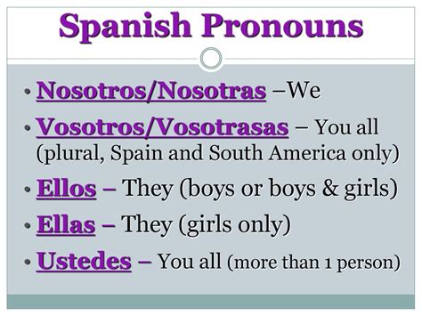 Gramática 1.2 Subject Pronouns. - ppt descargar