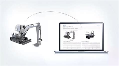 Mobile automation | Bosch Rexroth India