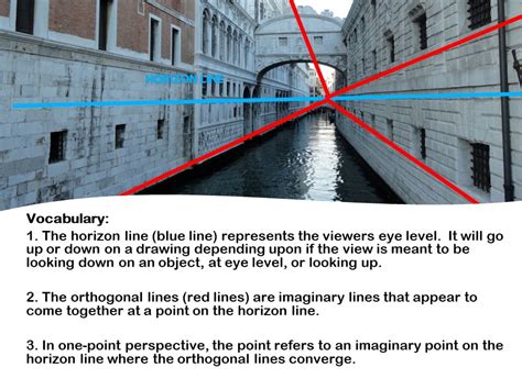 Image result for 1-Point Perspective Tutorial