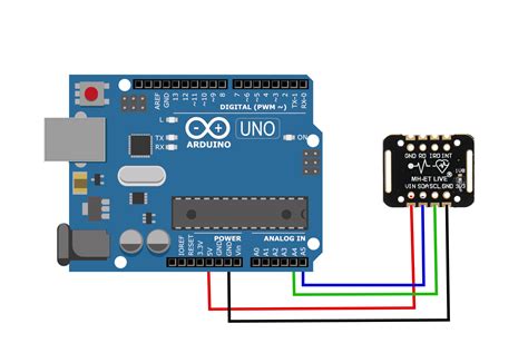 Arduino Heart Rate Monitor Using MAX30102 and Pulse Oximetry — Maker Portal
