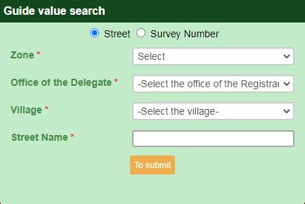 VATTACHIYAR ALUVALAGAM - Patta Chitta