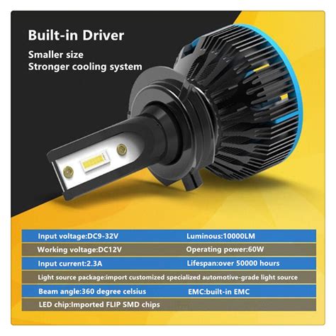 Image result for H6006 LED Conversion