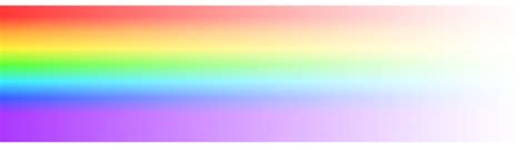 Image result for VBA vs Python Usage