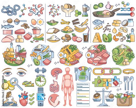 Nutrition 的图像结果