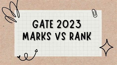 GATE Marks vs Rank 2023: GATE Score Calculation, Normalization and ...