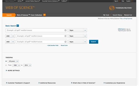 Image result for Web of Science Core