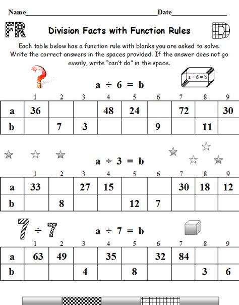 Image result for Function Division Examples