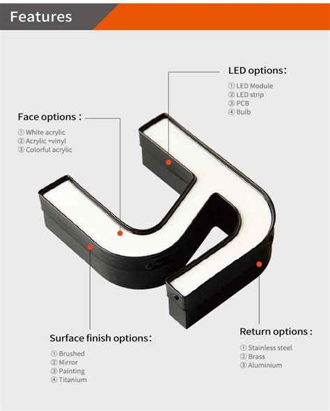 Image result for Direct Signs LED