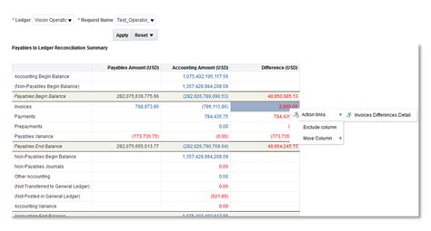 Image result for Oracle Financials Tutorial