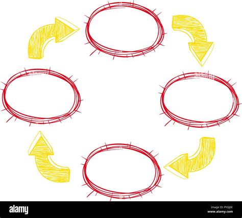 Multiple Section Circle Flow Chart Blank Template 的图像结果