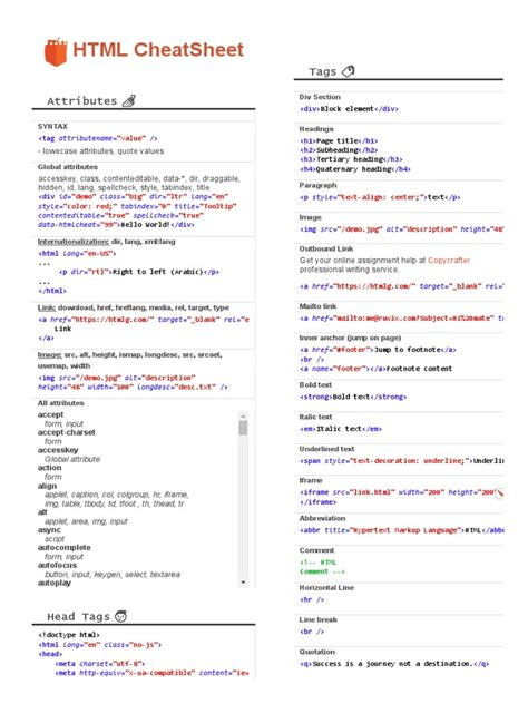 Image result for Key Words for HTML Download