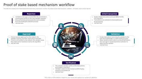Blockchain Mining 的图像结果