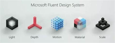 Image result for MS Fluent Design System