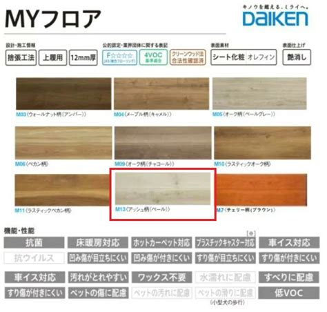 Image result for Encryption Code Translator