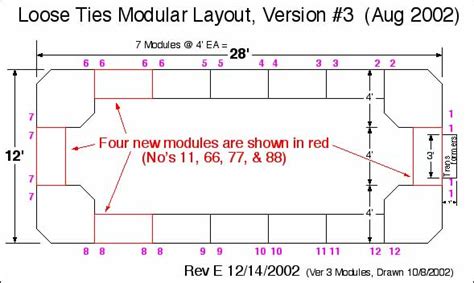 Image result for Wiring Module