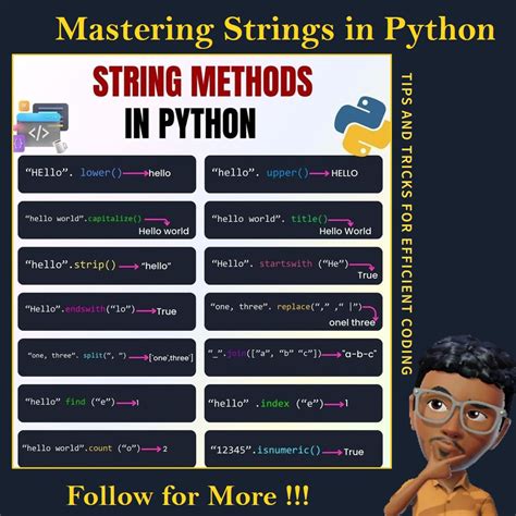 String Methods in Python How to Memorize 的图像结果