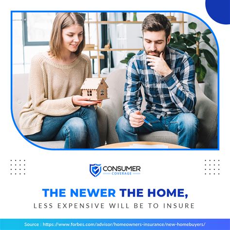 Renters Insurance With Roommates