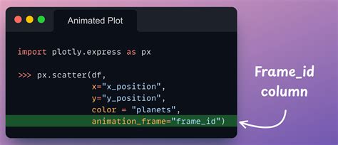 Image result for Plotly in Virtualization Tools