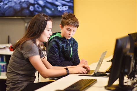 Image result for Coder Instructors