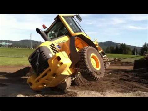Image result for Loader Fails