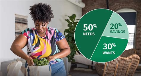 Image result for Multiple Checking Accounts