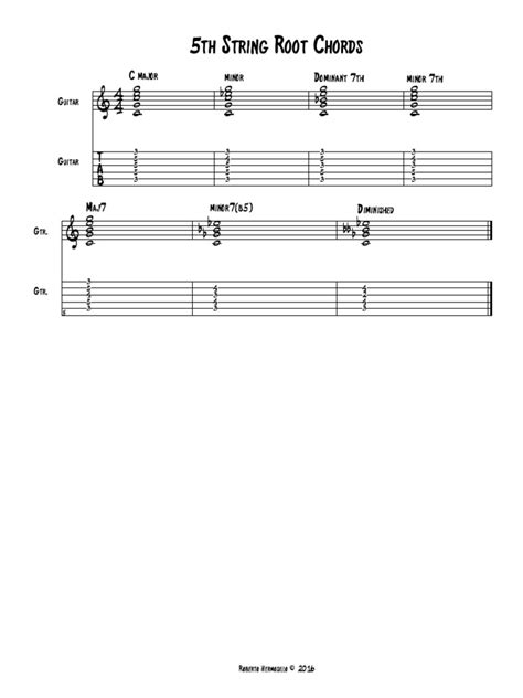 Image result for Notes On 5th String