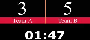 Image result for JavaScript Video Game Score Record System Code