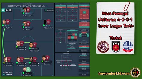 4-2-3-1 Lower League Tactic Masterpiece | Download