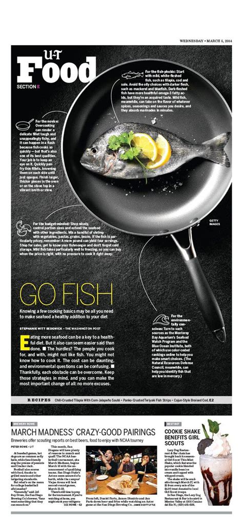 Image result for Editorial Design Examples