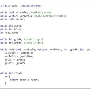 Image result for Algorithm Declaration