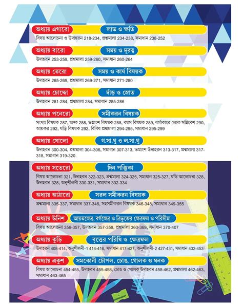 Competitive Mathematics Challenging (Bengali Version) | Retail Maharaj