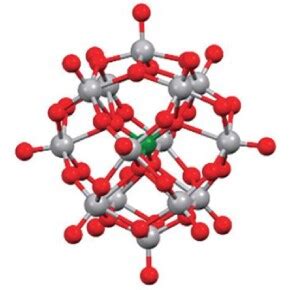 How to Best Store Electrical Energy