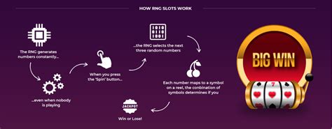 slotswinner user habits,In the vibrant world of online gaming
