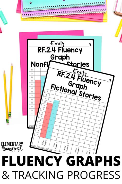 Image result for Cluttered Fluency