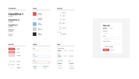 Image result for Basic Figma Designs