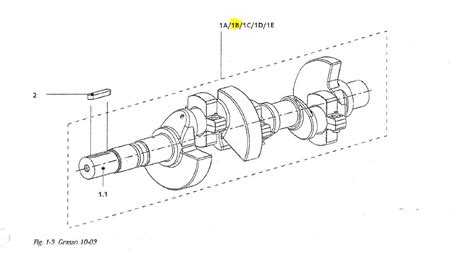 Request for Quotation