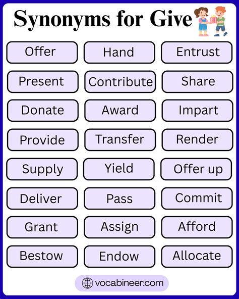 Synonyms For Give: 95 Common English Words for Give