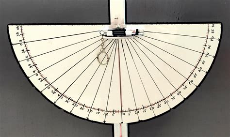 Image result for Clinometer Project Examples