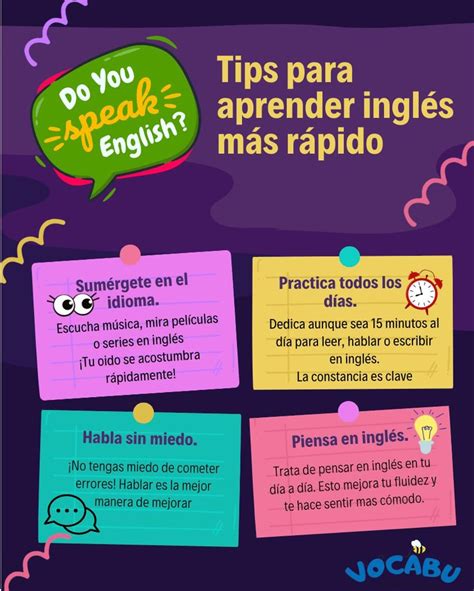 Vocabu- Language Lessons | Correct pronunciation of the words… 📝🐝 ...