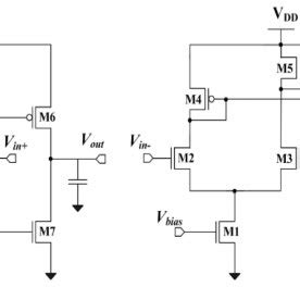 Image result for Open Loop Comparator