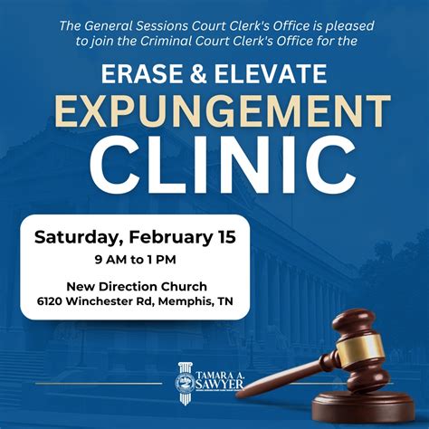 Shelby County General Sessions Court Clerk | Memphis TN