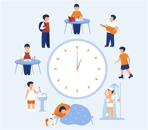 Image result for Spanish Daily Routine