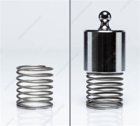 Image result for Side View of Compression Spring