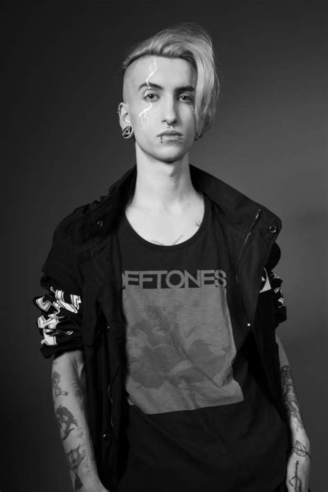 Image result for Model Gabe Collection