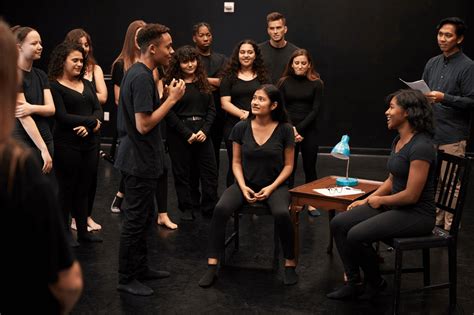 Image result for IB Student Collaborative Project