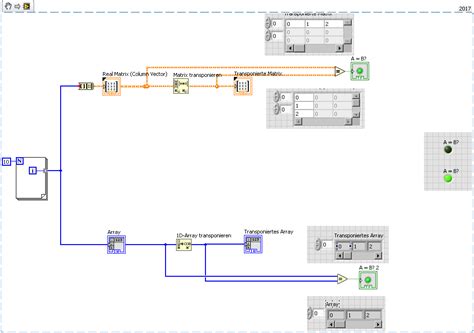 Image result for Transpose Array