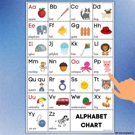 Image result for Basic Alphabet Chart
